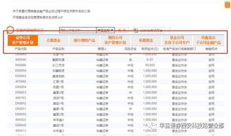 金融產(chǎn)品信息公示與分支機構(gòu)營銷人員查詢途徑及金融信息咨詢服務(wù)指南